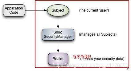 java同义词检索 功能怎么做的 java的近义词是什么_Java_05