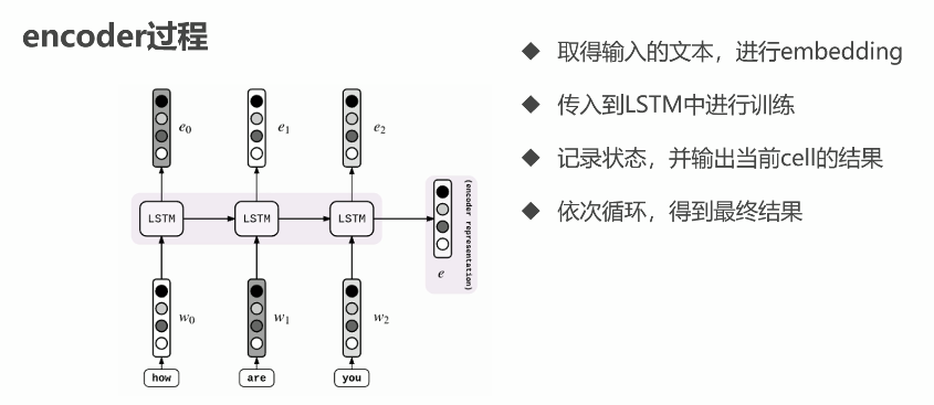 聊天机器人nlp制作教程 聊天机器人原理_聊天机器人