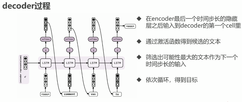 聊天机器人nlp制作教程 聊天机器人原理_数据_02