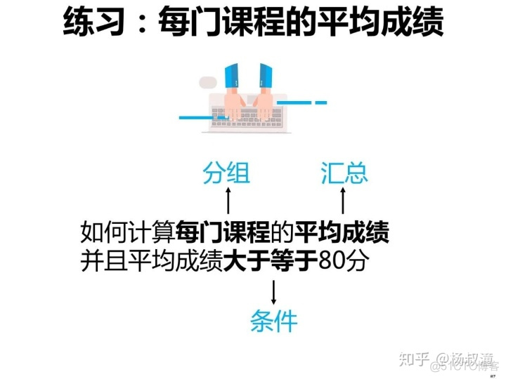 sql server给某条数据字段赋值 sql中给字段赋值用加法_子查询_35