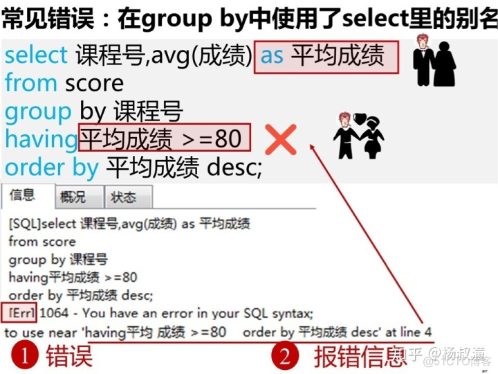 sql server给某条数据字段赋值 sql中给字段赋值用加法_sql server给某条数据字段赋值_40