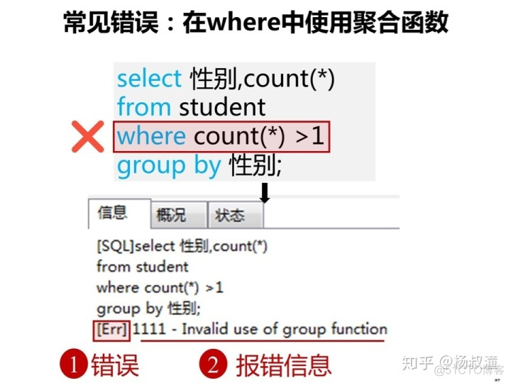 sql server给某条数据字段赋值 sql中给字段赋值用加法_sql 加法_41