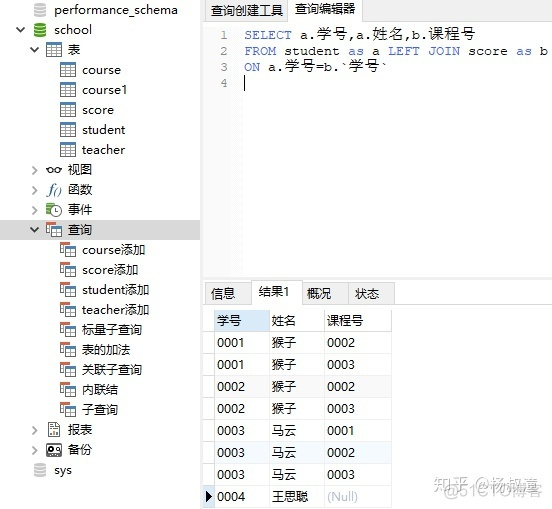 sql server给某条数据字段赋值 sql中给字段赋值用加法_sql 加法_52