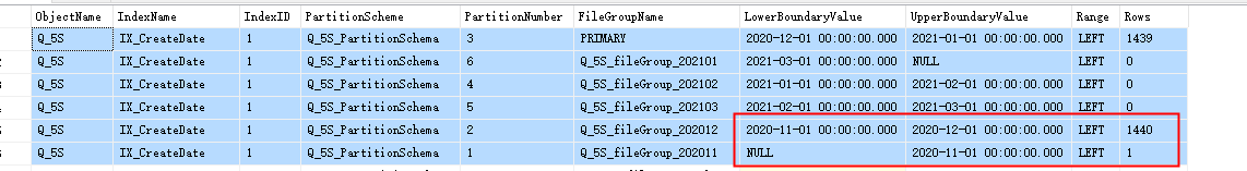 sql server 行分割 sql文件分割_数据