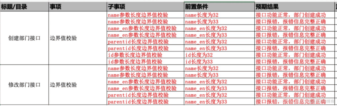 python检测企业微信聊天 企业微信测试用例_线程安全_13