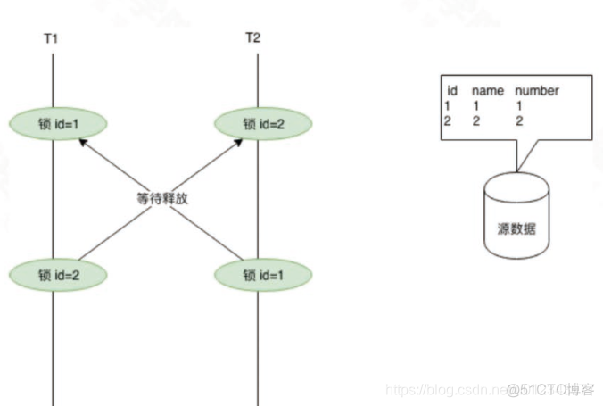 python检测企业微信聊天 企业微信测试用例_数据_21