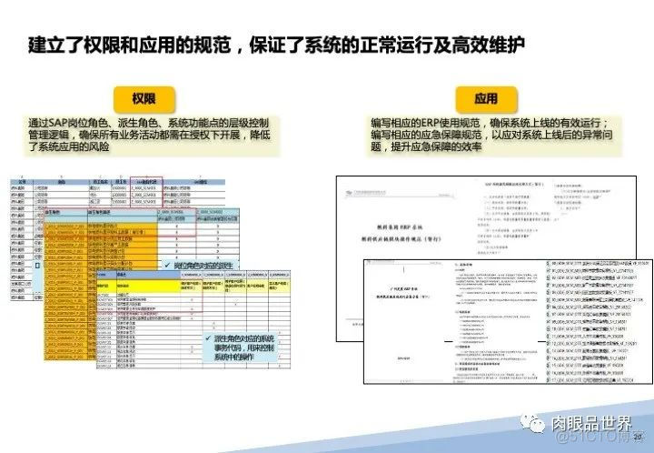 120页PPT|某大型集团流程优化与系统实施项目（附下载）_架构师_02