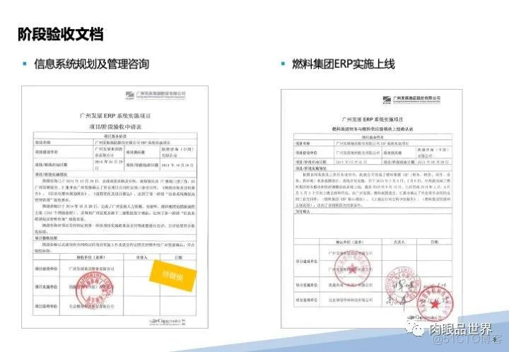 120页PPT|某大型集团流程优化与系统实施项目（附下载）_架构师_10