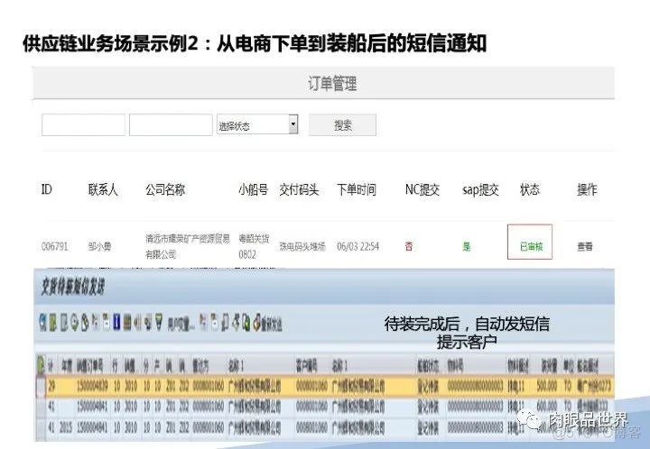 120页PPT|某大型集团流程优化与系统实施项目（附下载）_架构师_50