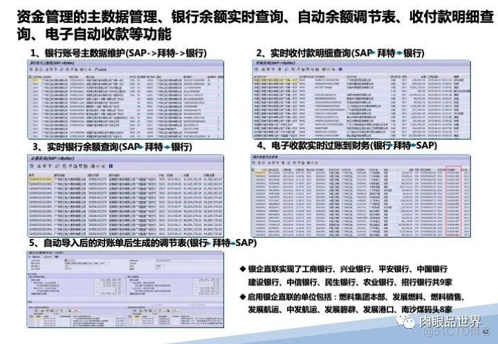 120页PPT|某大型集团流程优化与系统实施项目（附下载）_架构师_52