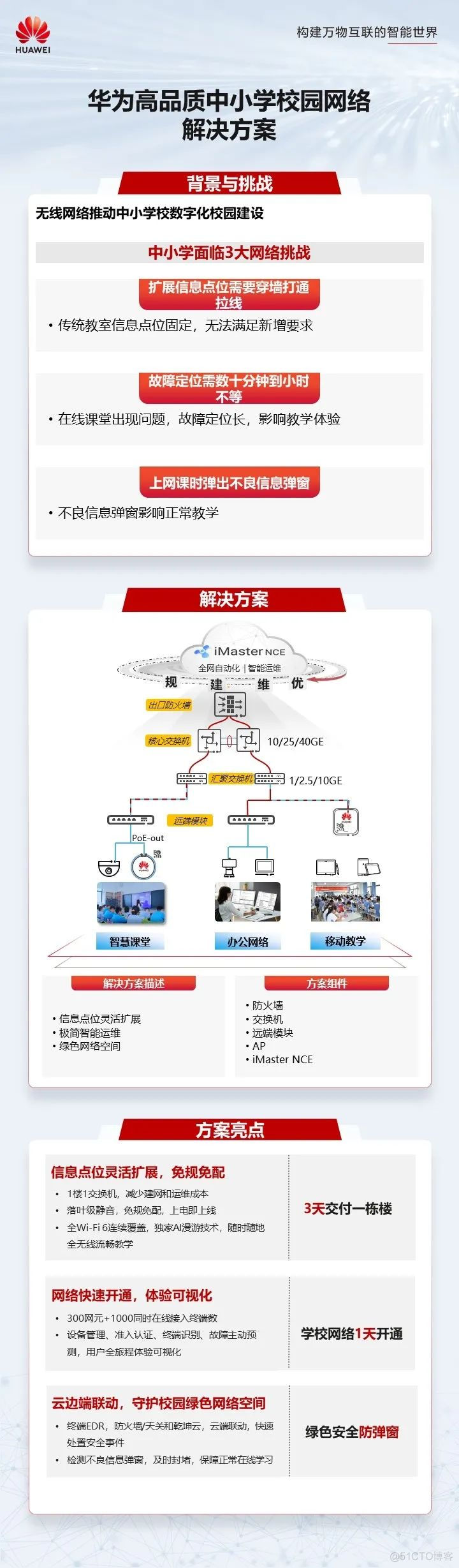 华为政企教育行业解决方案_华为