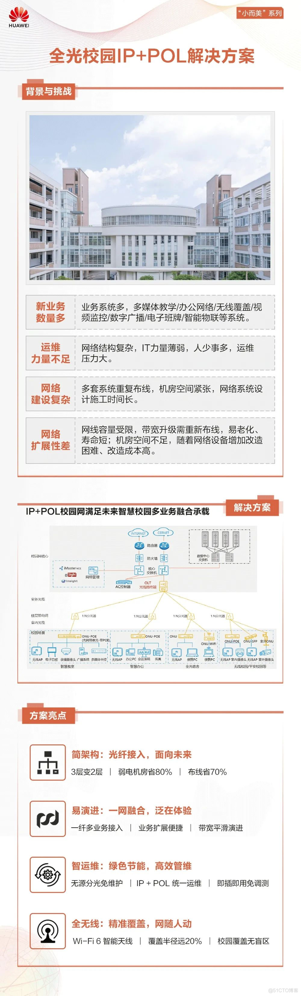 华为政企教育行业解决方案_IT_02