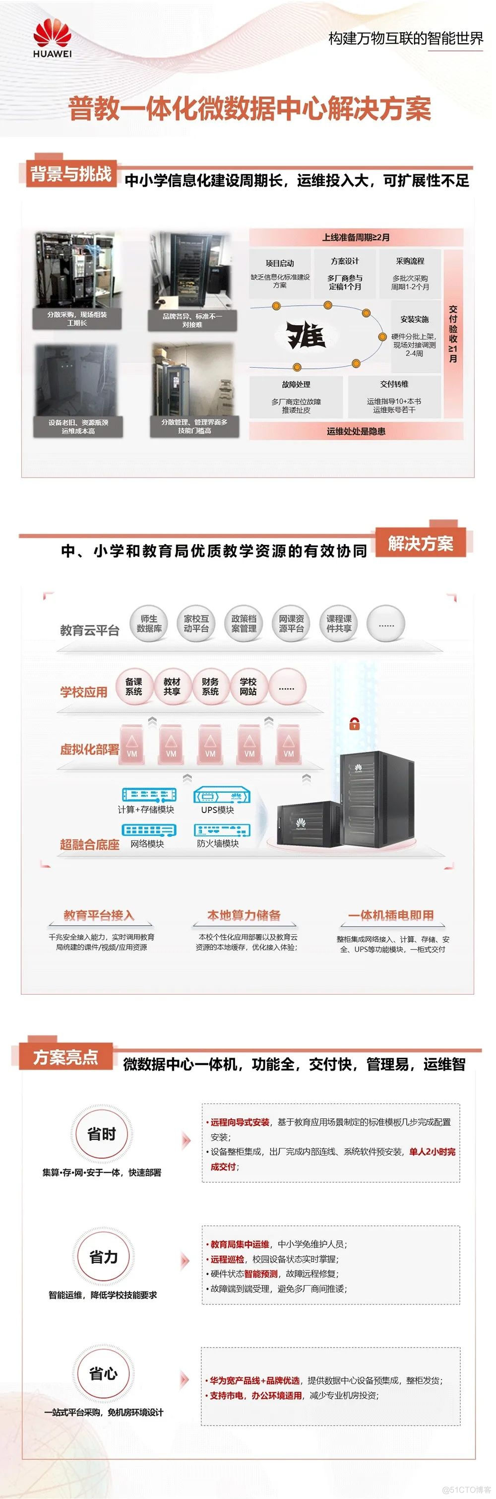 华为政企教育行业解决方案_大数据_07