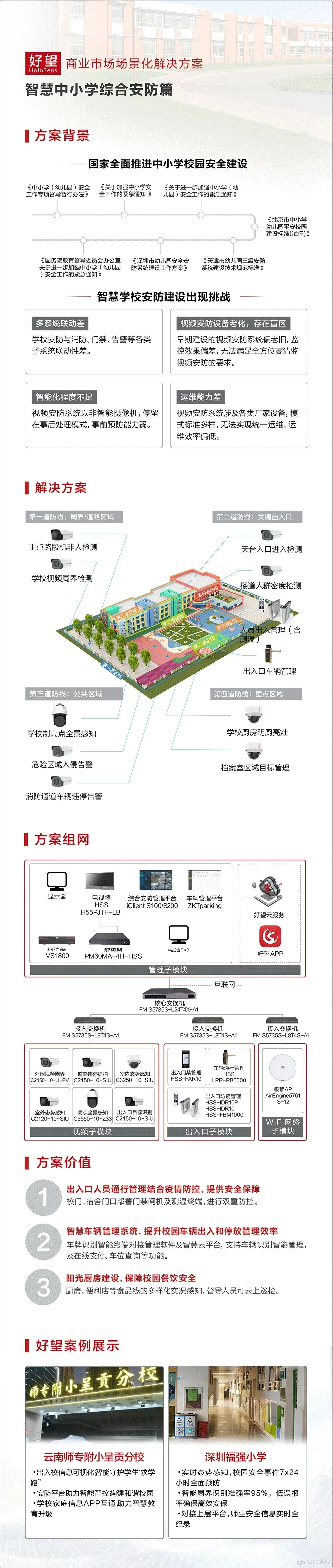 华为政企教育行业解决方案_架构师_12