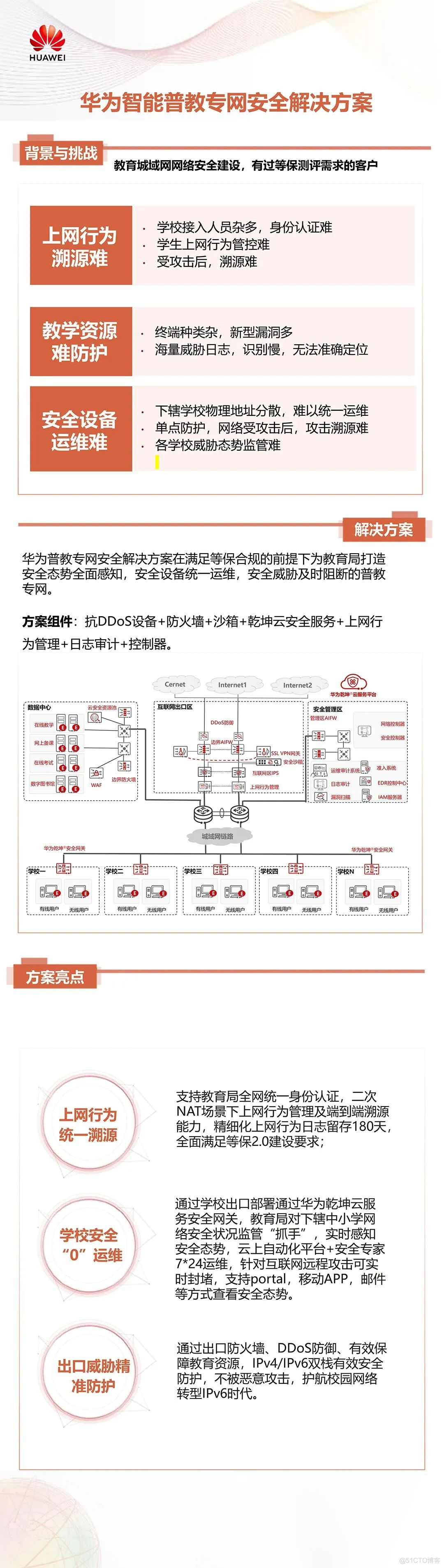 华为政企教育行业解决方案_架构师_13