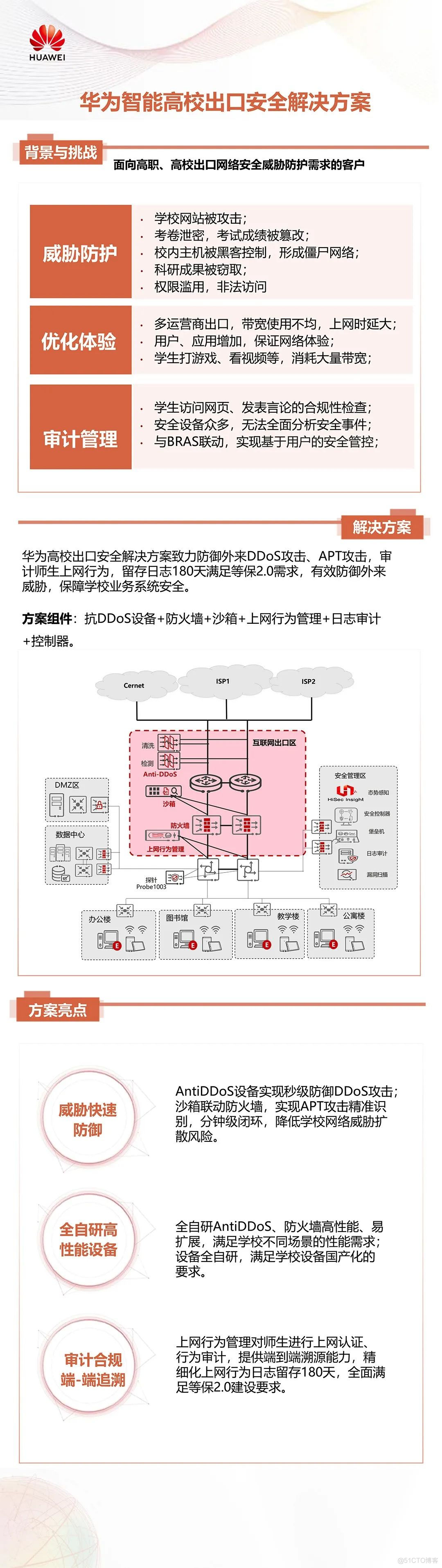 华为政企教育行业解决方案_架构师_14