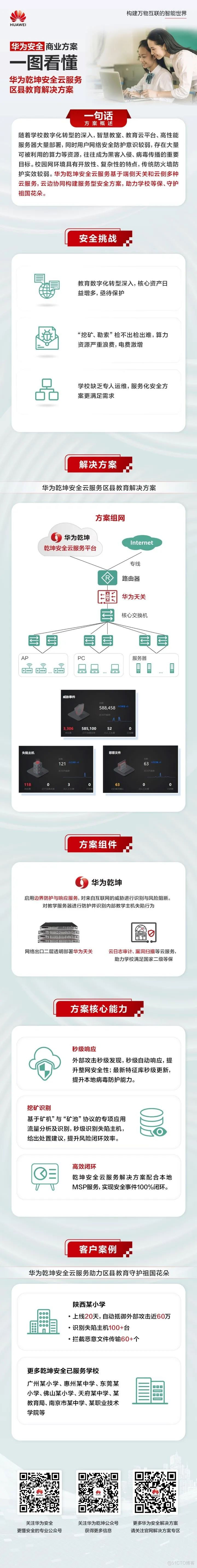 华为政企教育行业解决方案_IT_17