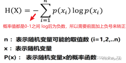 百面机器学习 log损失和交叉熵损失 损失函数交叉熵_百面机器学习 log损失和交叉熵损失