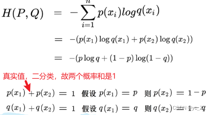 百面机器学习 log损失和交叉熵损失 损失函数交叉熵_损失函数_12