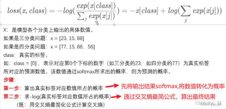 百面机器学习 log损失和交叉熵损失 损失函数交叉熵_损失函数_18