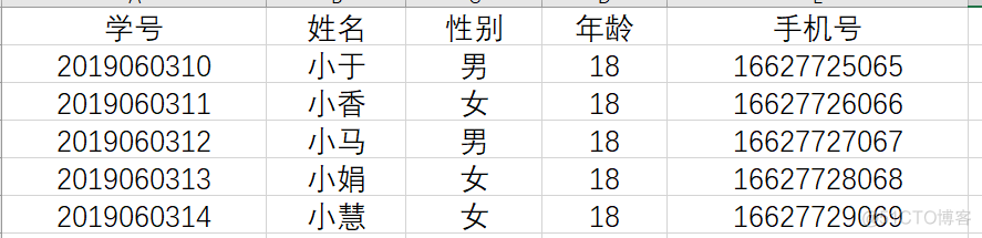 mysql限制电话号码 mysql电话号码长度11位约束_mysql约束