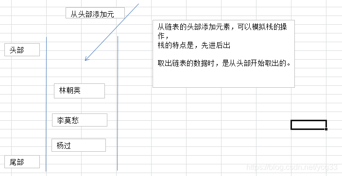 redis算nosql吗 redis是nosql数据库吗_redis_25