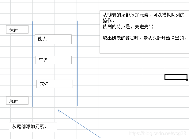 redis算nosql吗 redis是nosql数据库吗_数据库_26