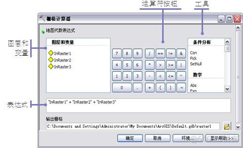 arcmap 栅格计算器 python arcmap中栅格计算器_栅格