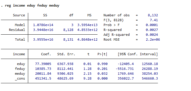 python lasso回归系数显著性的包 stata中回归系数显著性检验_标准差_07