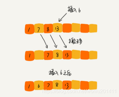 python 冒泡 递归 python冒泡排序算法详解_快速排序_03