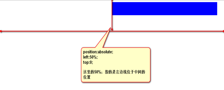 android studio中补间动画暂停 css 动画 补间动画_鼠标悬停_07