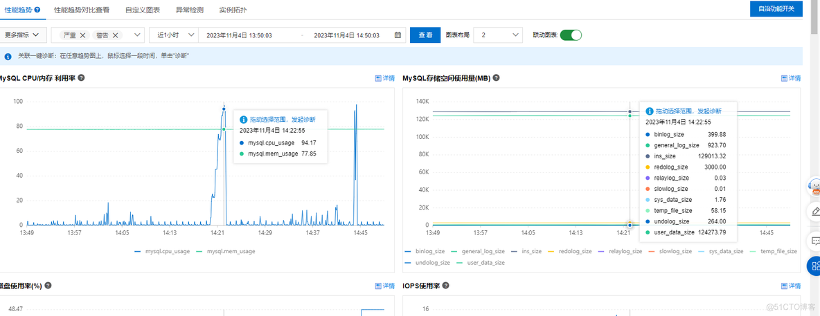 云主机目前还是阿里云强 某翼云就是一坨_服务器