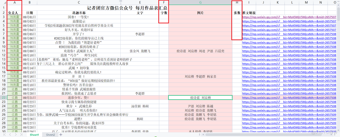 【记者团】官微作品表统计-要求说明_电脑使用