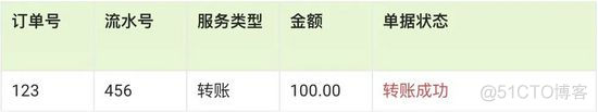 蚂蚁集团平台技术事业群架构 蚂蚁集团 组织架构_java_12