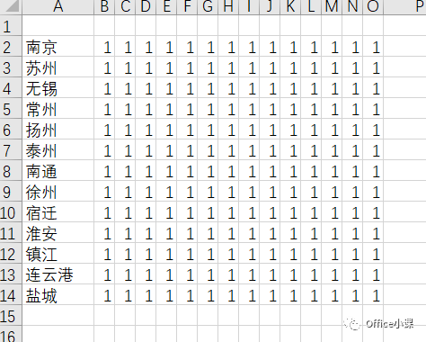 南丁格尔玫瑰图python 南丁格尔玫瑰图怎么做Excel_数据_03