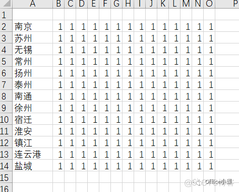 南丁格尔玫瑰图python 南丁格尔玫瑰图怎么做Excel_置数据_03