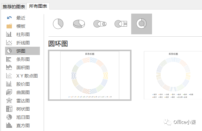 南丁格尔玫瑰图python 南丁格尔玫瑰图怎么做Excel_数据_05