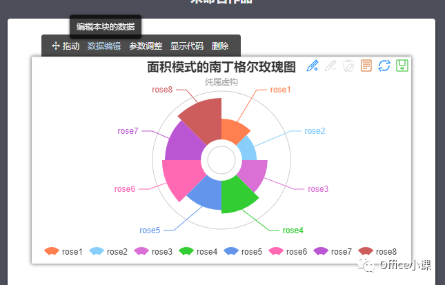 南丁格尔玫瑰图python 南丁格尔玫瑰图怎么做Excel_数据_13