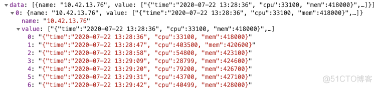 java 如何给前端提供接口 怎么写接口给前端调用_数据_06