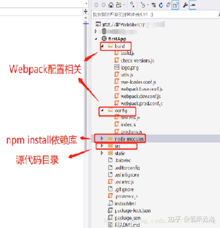 狂神说的docker笔记 狂神说vue笔记_狂神说vue笔记_03