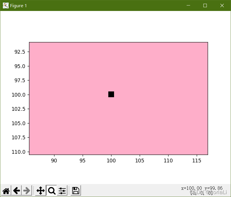 python多通道图像转换为单通道 python中图片的rgb通道序号_opencv_07