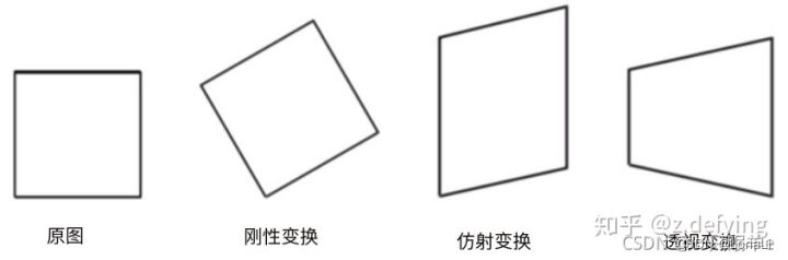 python多通道图像转换为单通道 python中图片的rgb通道序号_Image_42