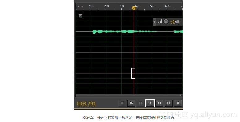 java 对双声道录音转成左右单声道 双声道音频怎么录_java 对双声道录音转成左右单声道_03