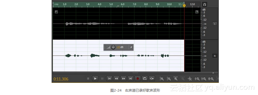 java 对双声道录音转成左右单声道 双声道音频怎么录_云栖社区_05