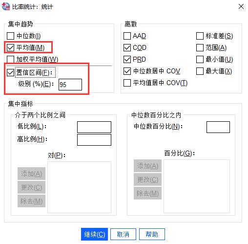 python 线性回归预测置信区间 spss线性回归预测置信区间_python 线性回归预测置信区间_05