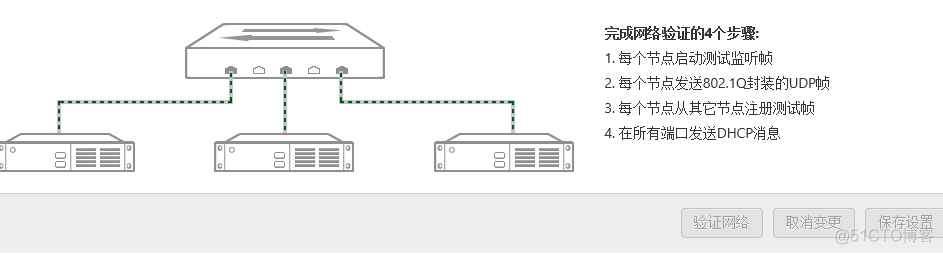 OpenStack平台安装负载均衡 openstack fuel部署_fuel_12