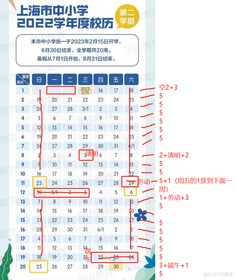 python 值班算法 python值班表轮换_python 值班算法_09