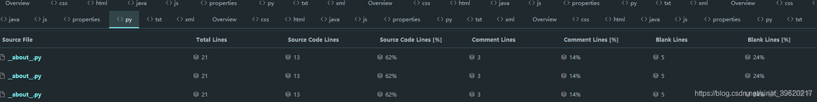 pycharm python代码检查 pycharm代码检查插件_pycharm python代码检查_12