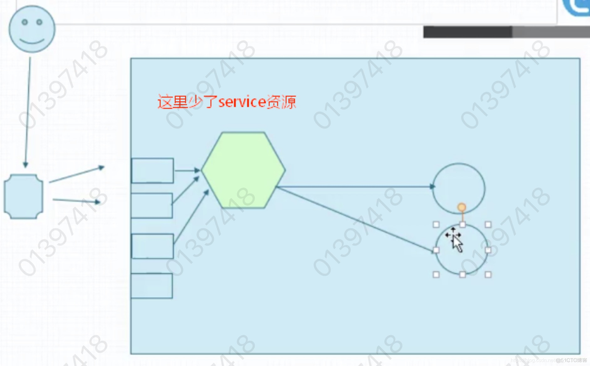 kubernetes ingress高可用 kubernetes ingress controller_nginx