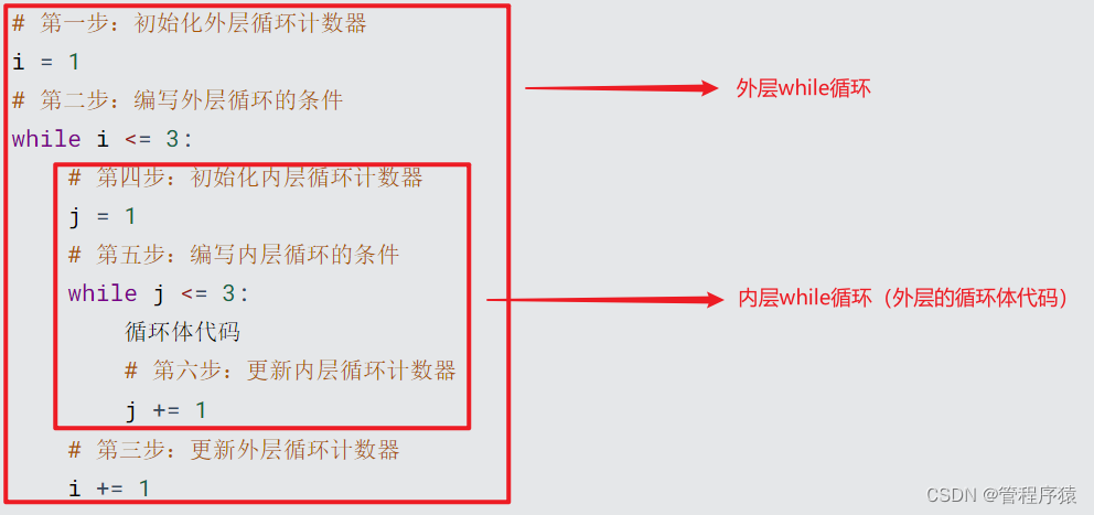 计算三角形的第三边python python求三角形第三条边_python_04